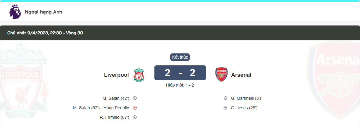 tỉ số Liverpool và Arsenal