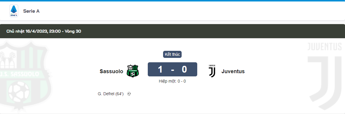 tỉ số juventus và Sassuolo