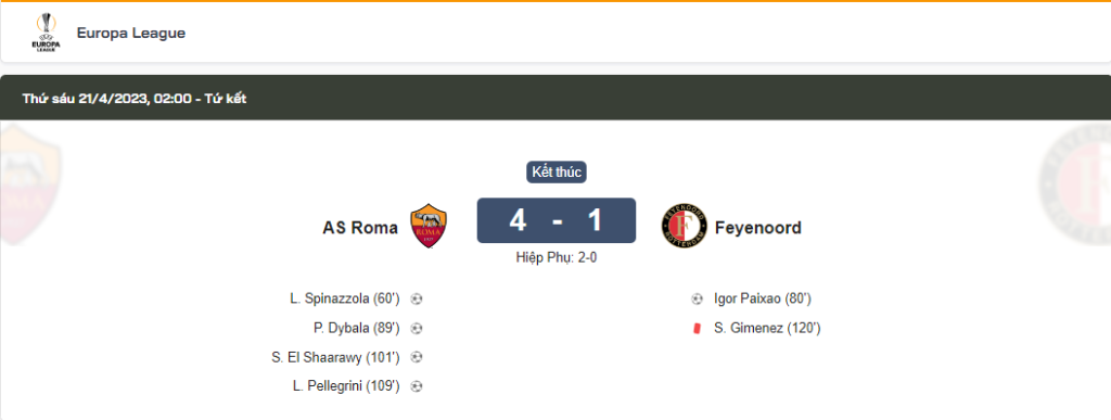 tỉ số AS Roma và Feyenoord