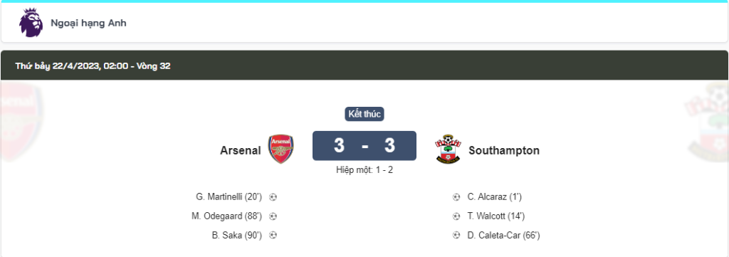 tỉ số Arsenal và Southampton