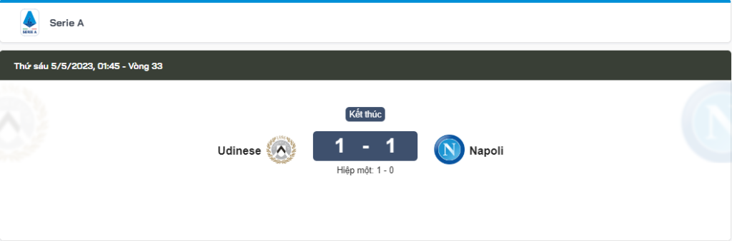 tỉ số Napoli và Udinese