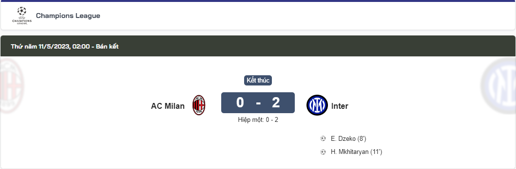 tỉ số Milan và Inter