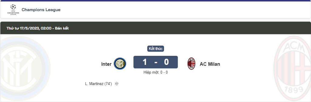 tỷ số Milan và Inter