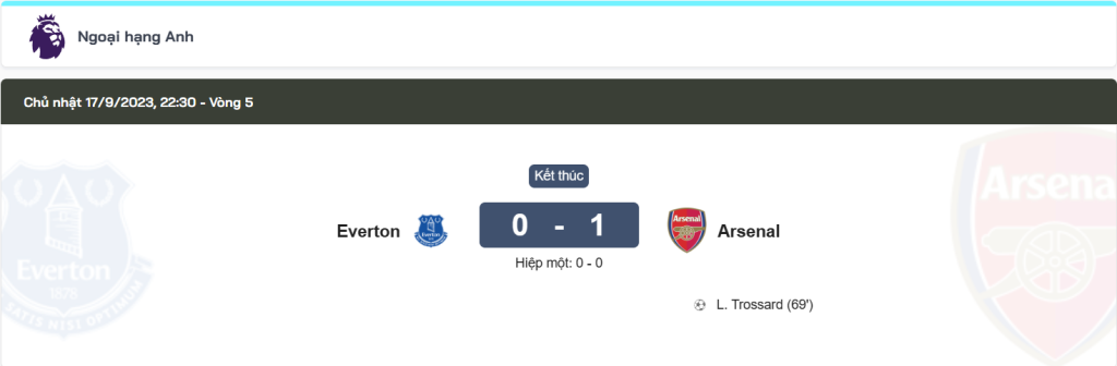 kết quả bóng đá Arsenal vs Everton 