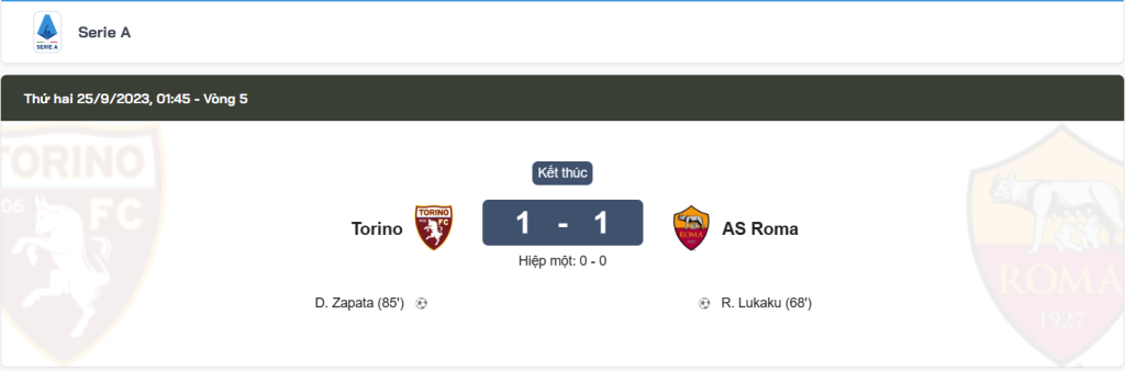 kết quả bóng đá Roma  và Torino